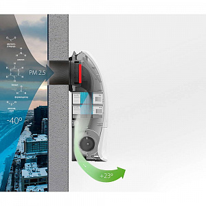 Очиститель воздуха приточный Ballu ONEAIR ASP-200SPW